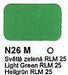 Light Green RLM25, Agama N26-M