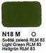 Light Green RLM83, Agama N18-M